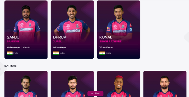 RR SQUADS FOR IPL 2025 RR SQUADS FOR IPL 2025