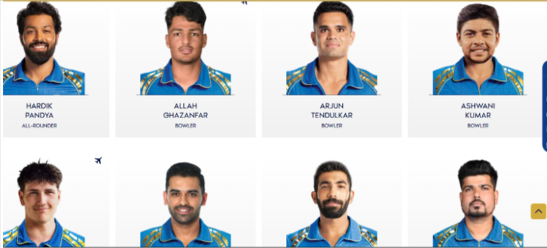 Mumbai Indians Squad Mumbai Indians Squad