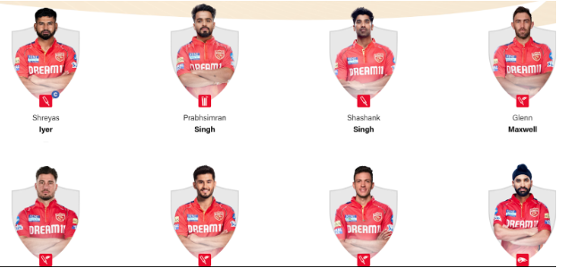 Punjab Kings Squad Punjab Kings Squad