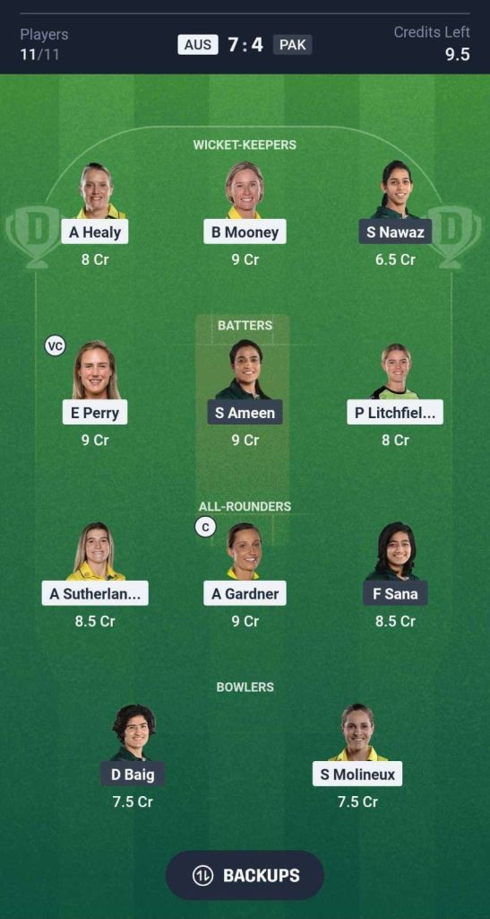 AUS-W-vs-PAK-W-Dream-11-Prediction-Team AUS-W-vs-PAK-W-Dream-11-Prediction-Team