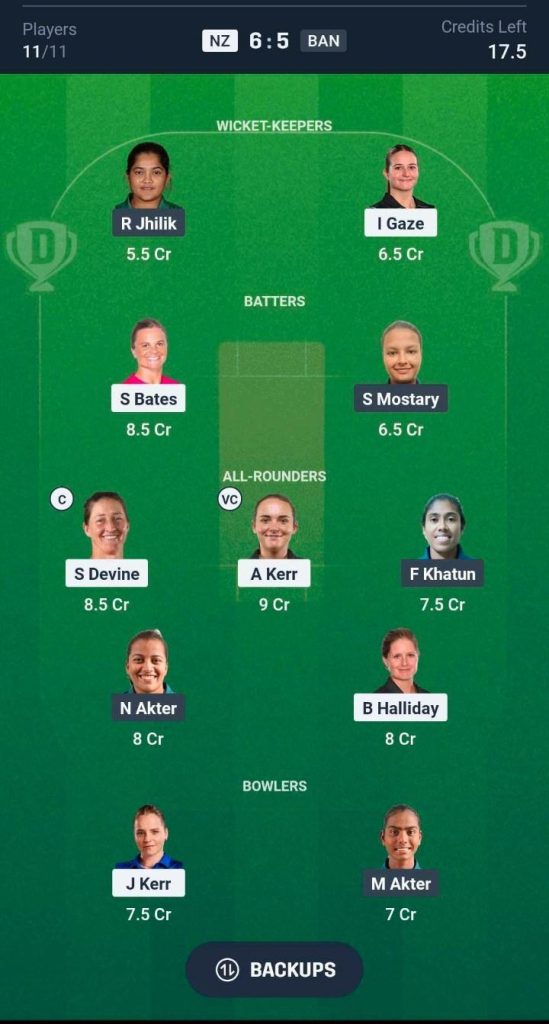 NZ-W vs BAN-W Dream11 Prediction team NZ-W vs BAN-W Dream11 Prediction team