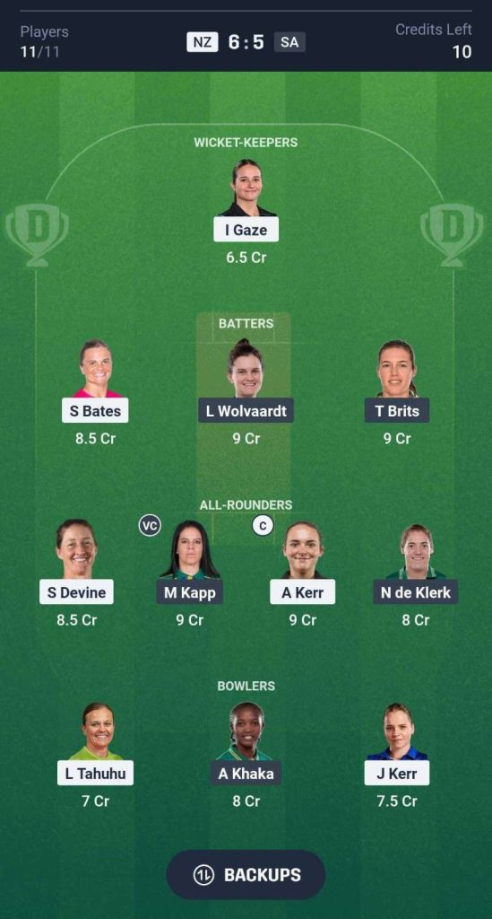 NZ-W-vs-SA-W-Dream-11-Team-Prediction NZ-W-vs-SA-W-Dream-11-Team-Prediction