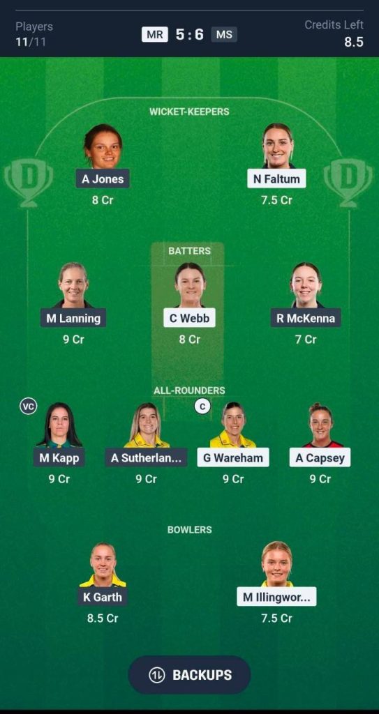 MR-w vs MS-W Dream11 Prediction team MR-w vs MS-W Dream11 Prediction team