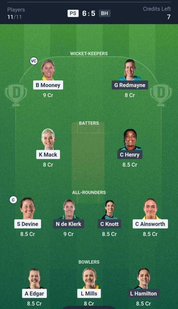 PS-W vs BH-W Dream11 Prediction team PS-W vs BH-W Dream11 Prediction team